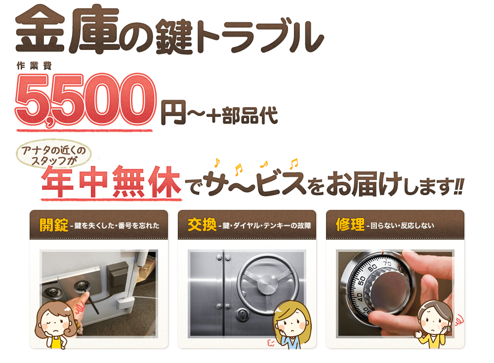 鍵のトラブル5,500円～!!年中無休でサ～ビスをお届けします!!開錠･作成･交換